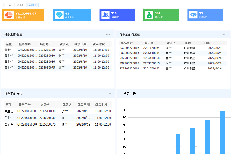 傲蓝眼视光管理软件