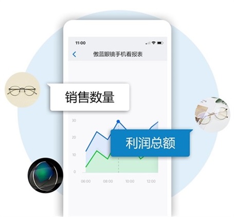 眼镜店管理