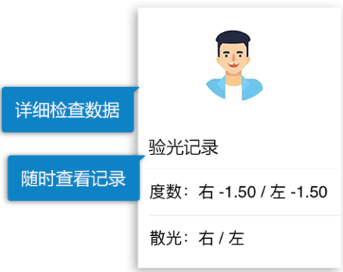 傲蓝眼视光管理软件